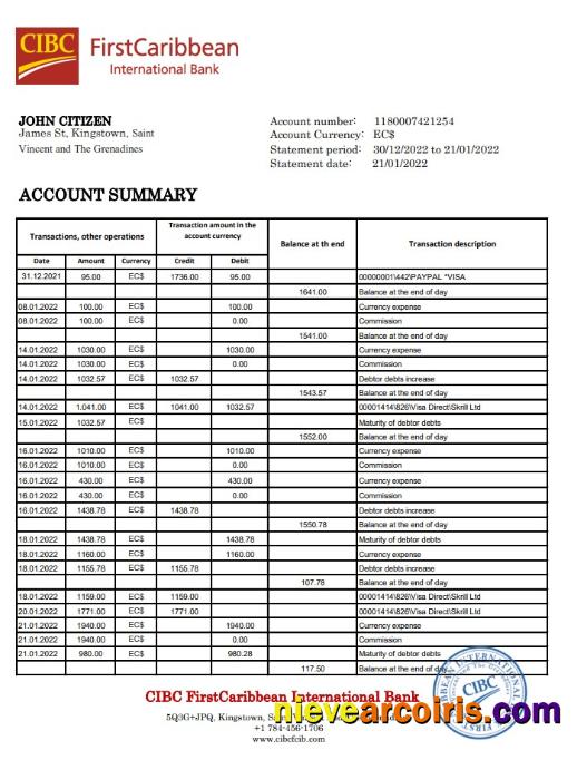 Saint Vincent and The Grenadines First Caribbean International Bank xls